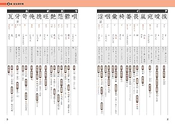 でる順×分野別 漢検問題集 2級 六訂版 | 旺文社 |本 | 通販 | Amazon